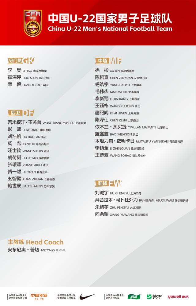 开云体育APP下载-U22男足集训名单公布！王钰栋、刘浩帆等30人入选